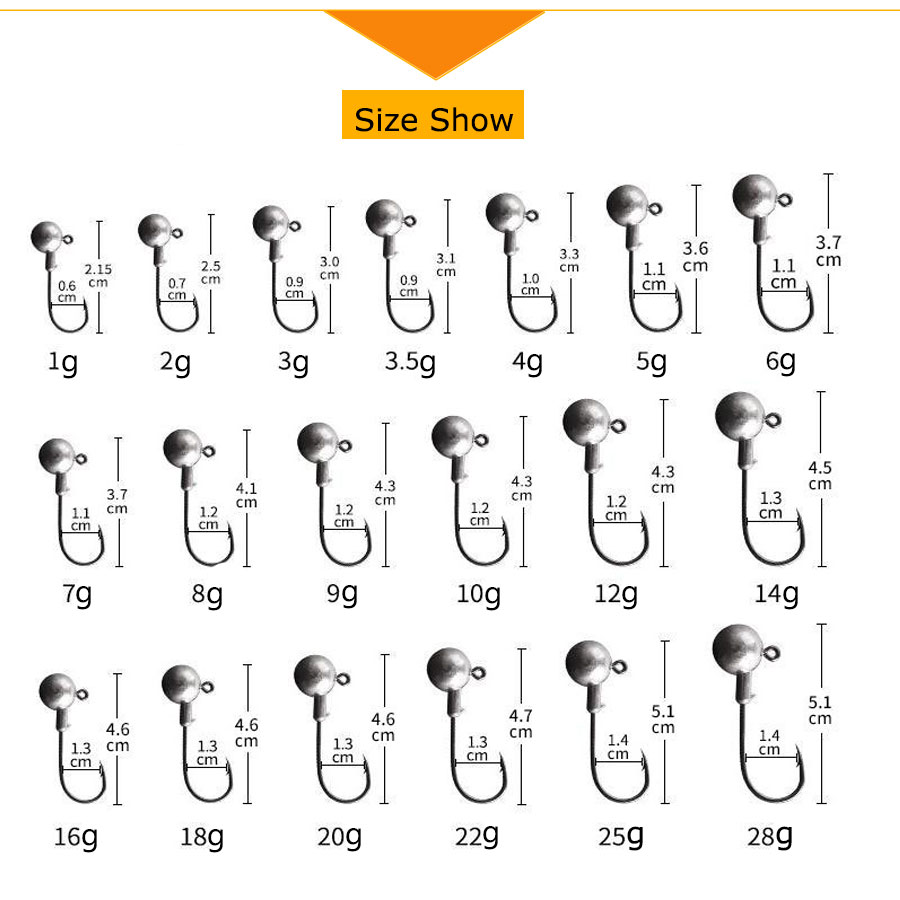 1g 2g 3g 4g 5g 10g 20g 22g 25g – Fishing Hook Circle recenzja i cena