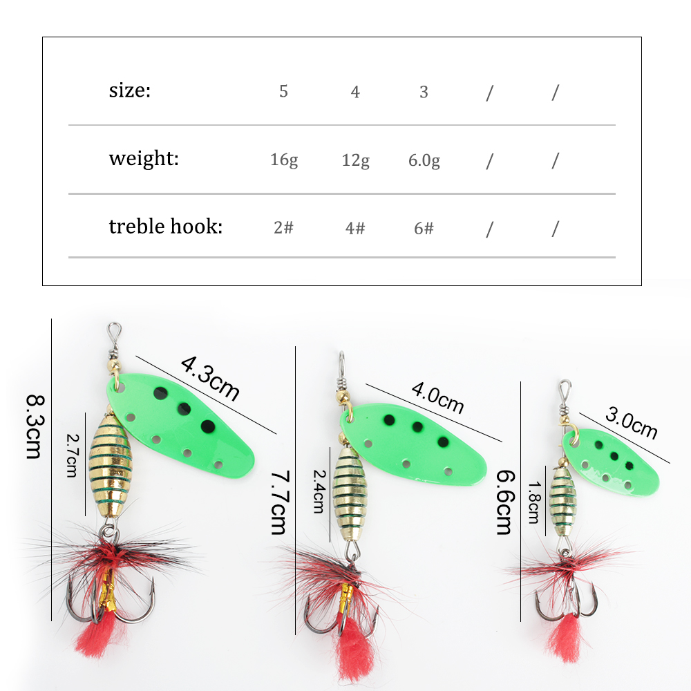 Przynęta spinningowa metalowa  – Fishing Hook Treble recenzja i cena