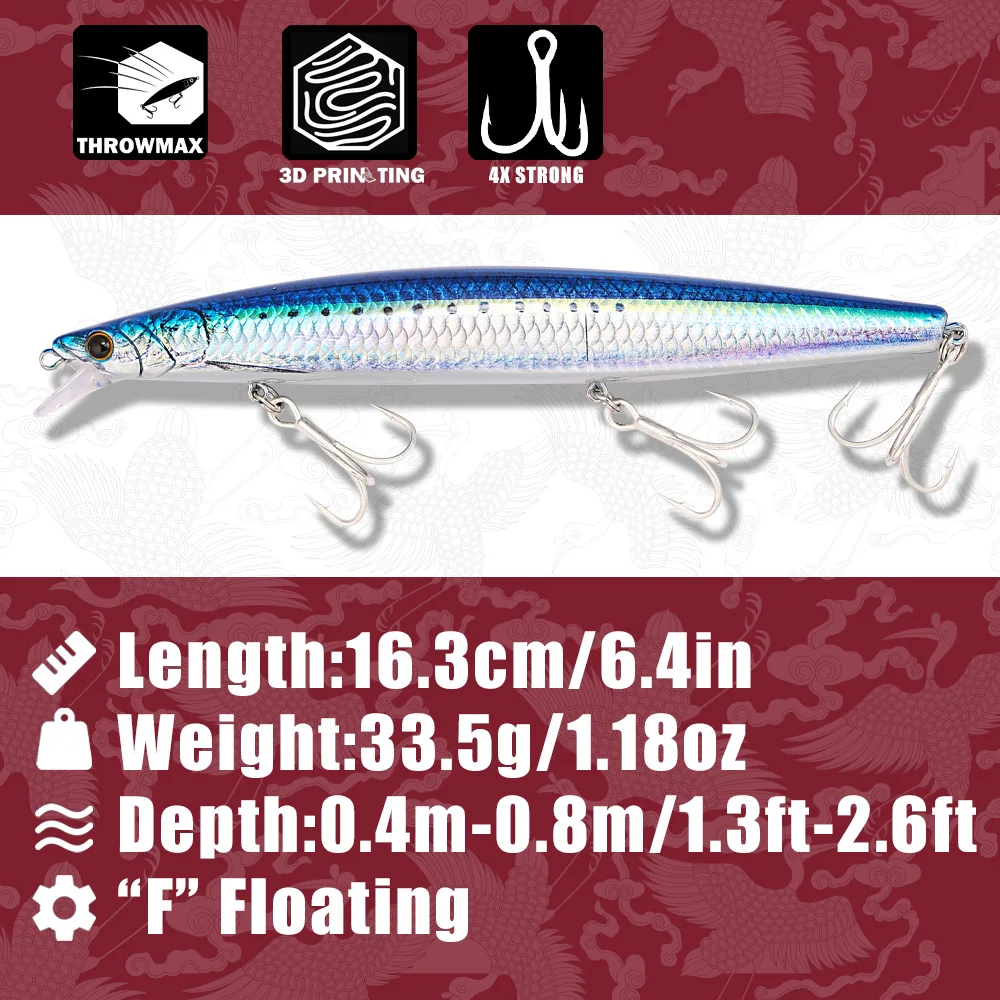 Przynęta typu minnow B&U 163mm – Fishing Hook Treble recenzja i cena