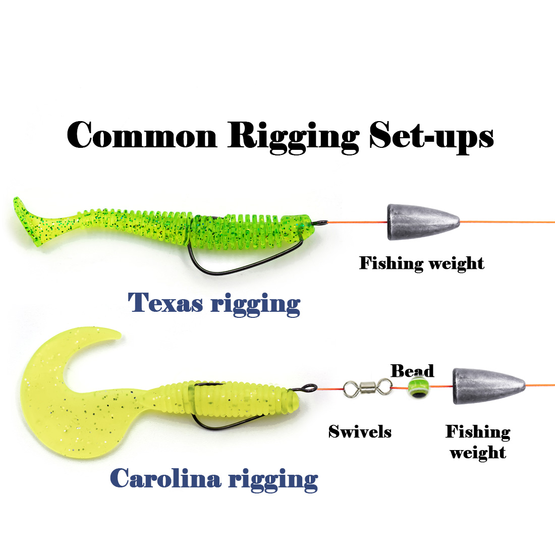 Haczyki FishTrip 50-100 szt. t – Fishing Hook Offset recenzja i cena