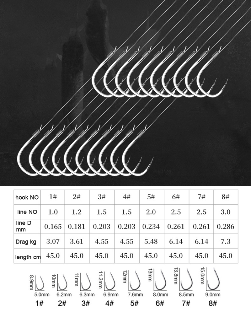 10 par haczyków wędkarskich z  – Fishing Hook Assortment recenzja i cena