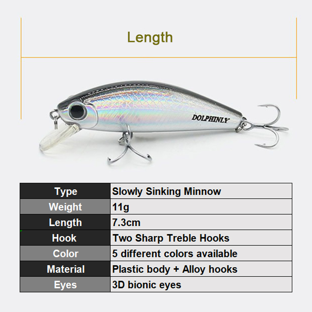 Przynęty wędkarskie typu sinki – Fishing Hook Treble recenzja i cena