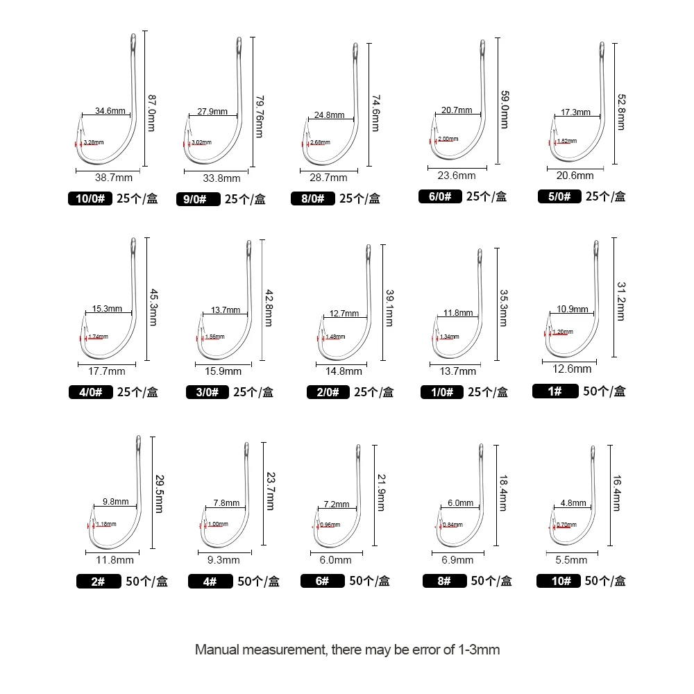 Haczyki wędkarskie FTK 1-10 #  – Fishing Hook Offset recenzja i cena